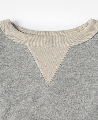 Gray fleece sweatshirt neckline with ribbed collar and V-shaped insert