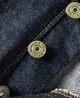 Dark denim jeans coin pocket area with round rivets and contrast stitch lines.